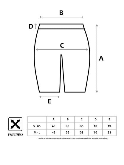 Ženske biciklističke